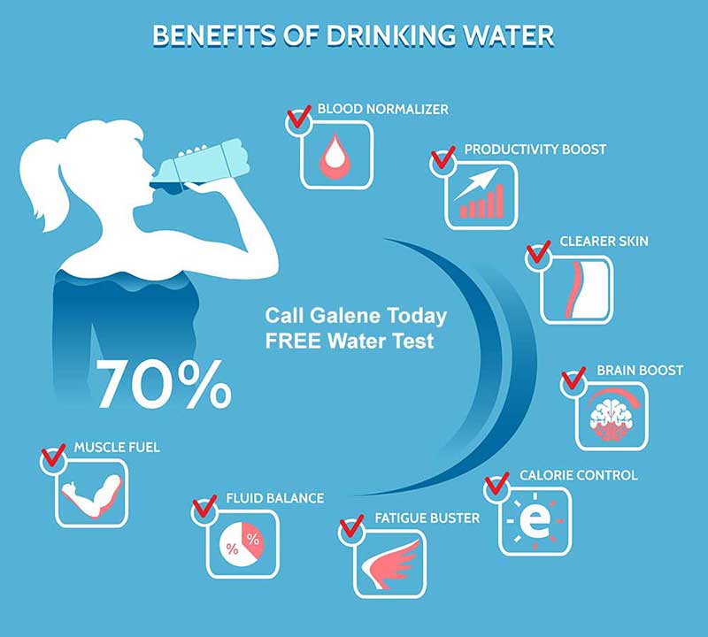 whole house water filtration system benefits